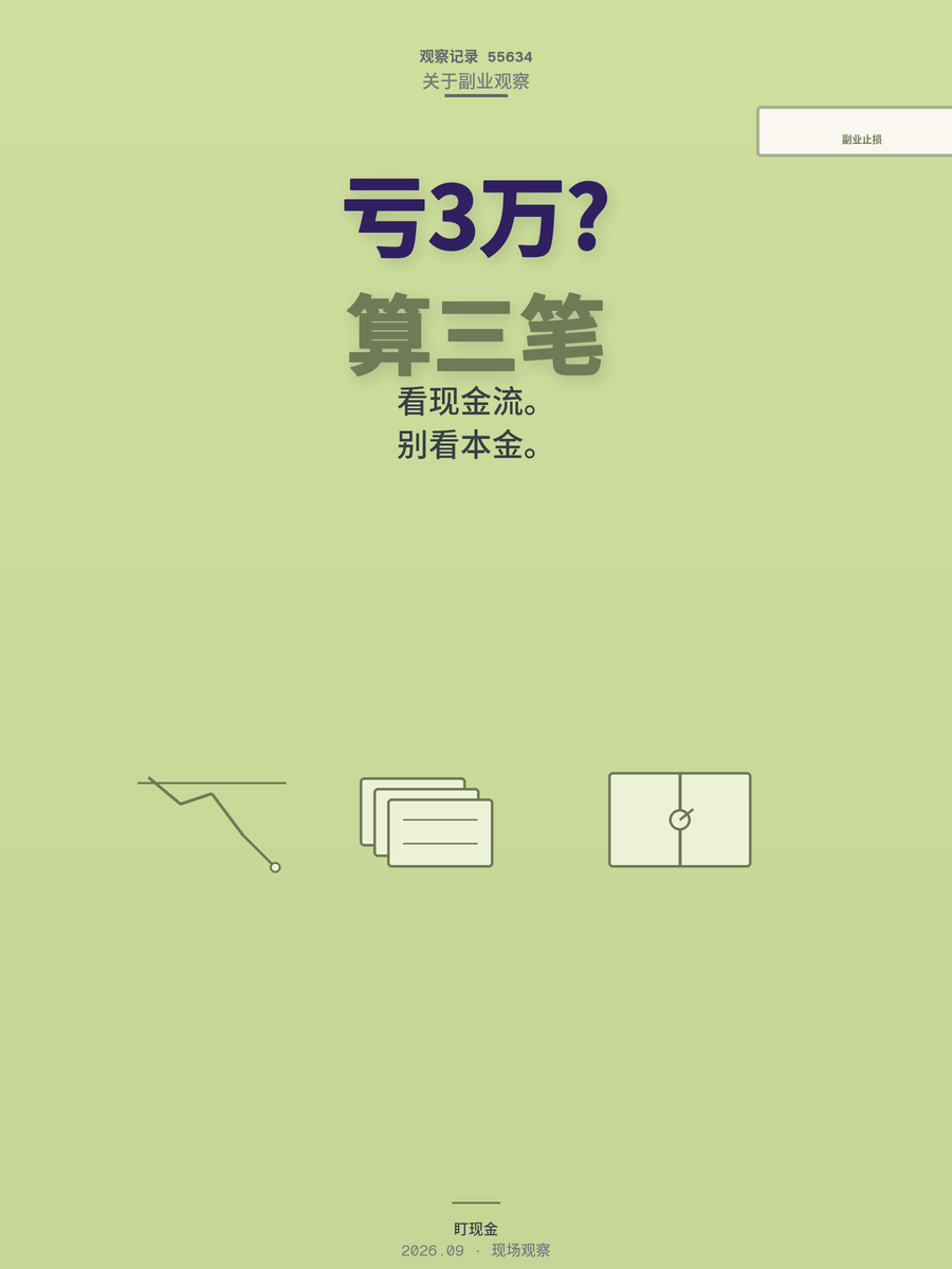 县城副业亏了3万本金，要不要及时止损？先想清这三件事