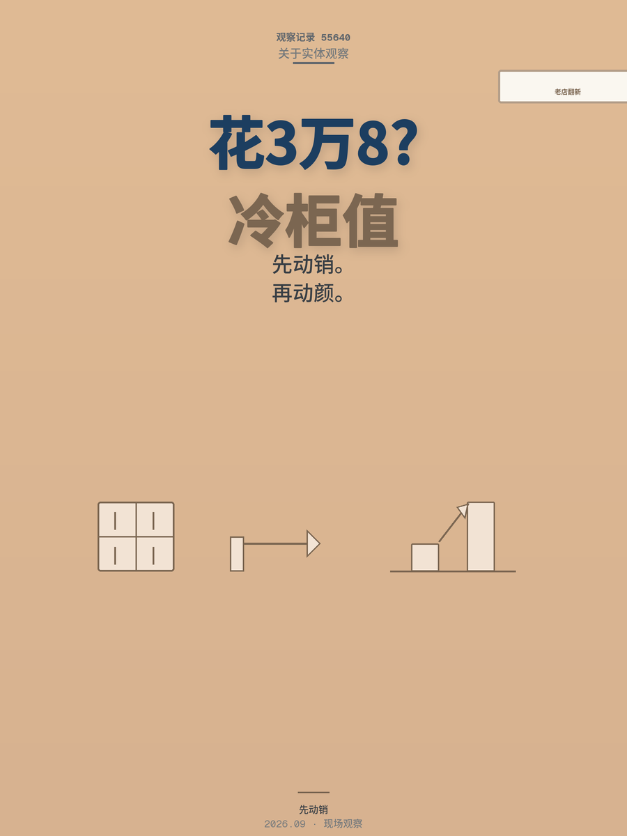 老店翻新3万8花在哪最值？一个超市老板的回本账本