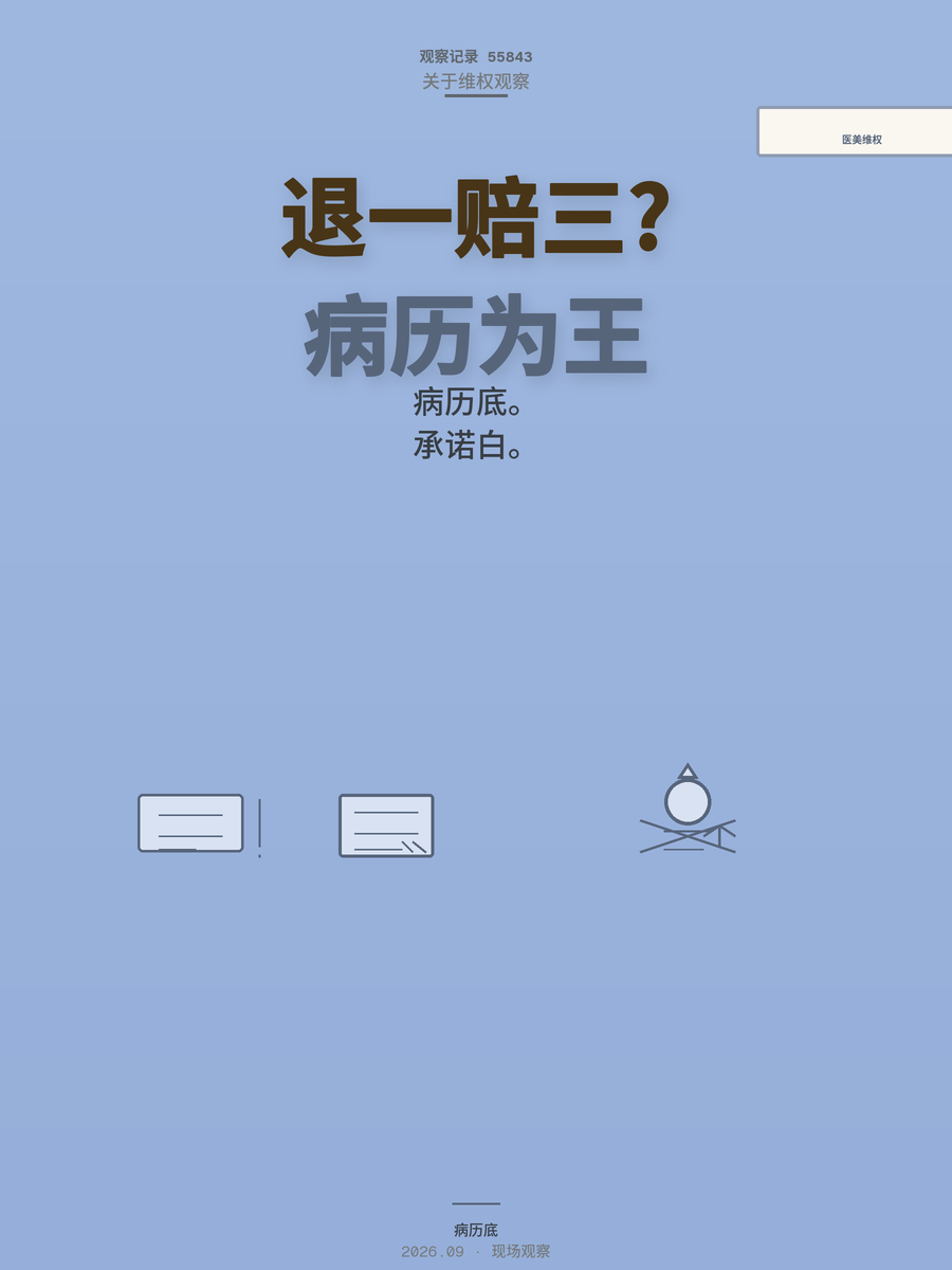 医美纠纷想退一赔三？病历和术前承诺才是关键，口头说的一分不值