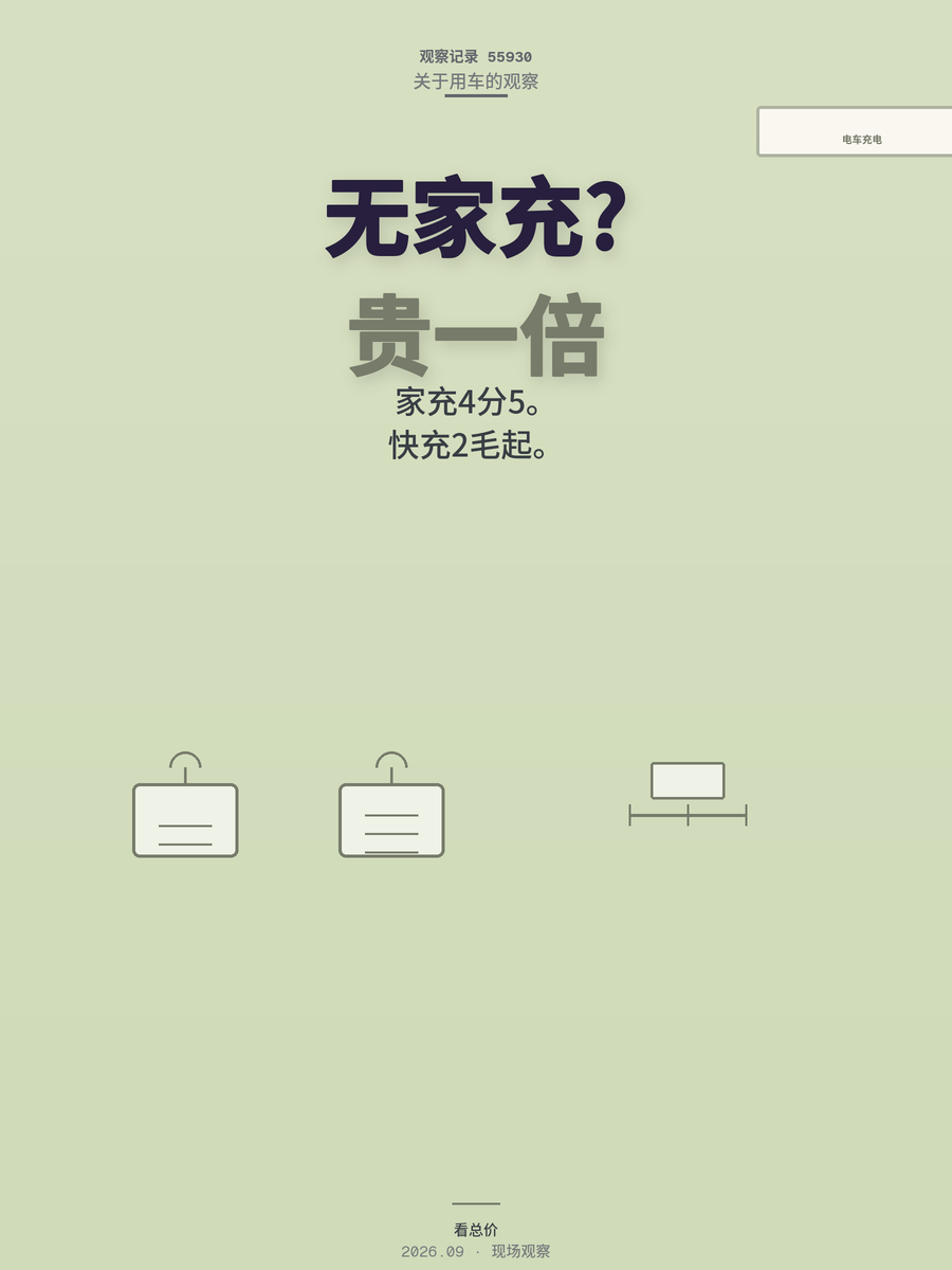 电车省钱是伪命题？装不装家充，用车成本差一倍