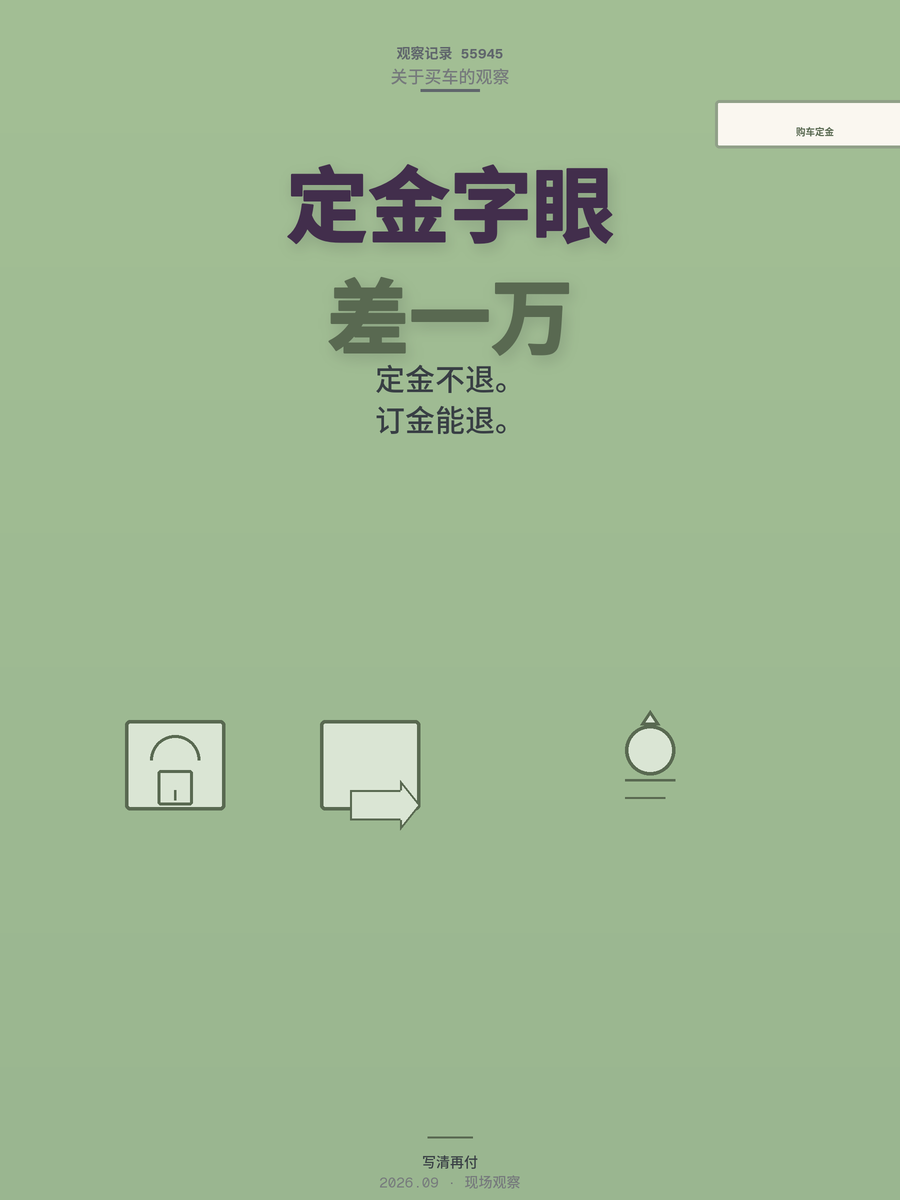买车交定金前看清这一字之差，能省一万块，多数人栽在第一步