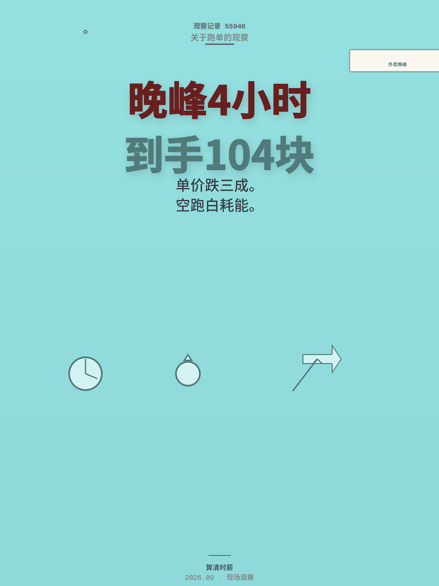 外卖晚峰4小时到手104块，2026年这笔账为何要这么算