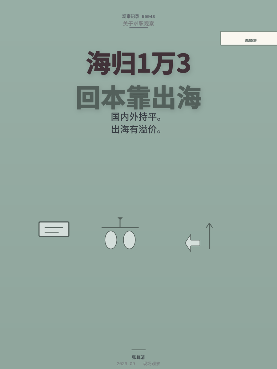 海归硕士起薪13000，国内硕士13749，留学这笔账还划算吗？