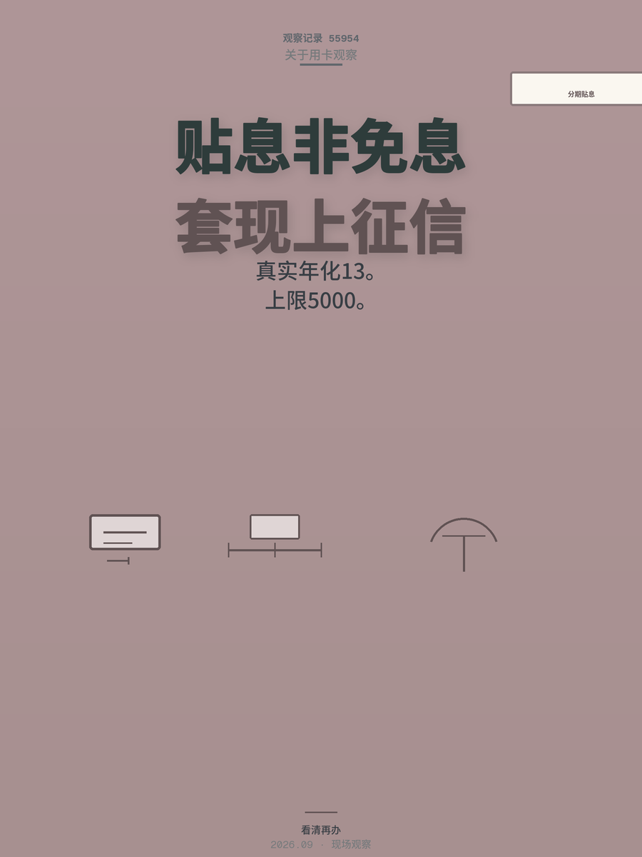 六大行信用卡分期贴息，真实年化利率算清再决定办不办