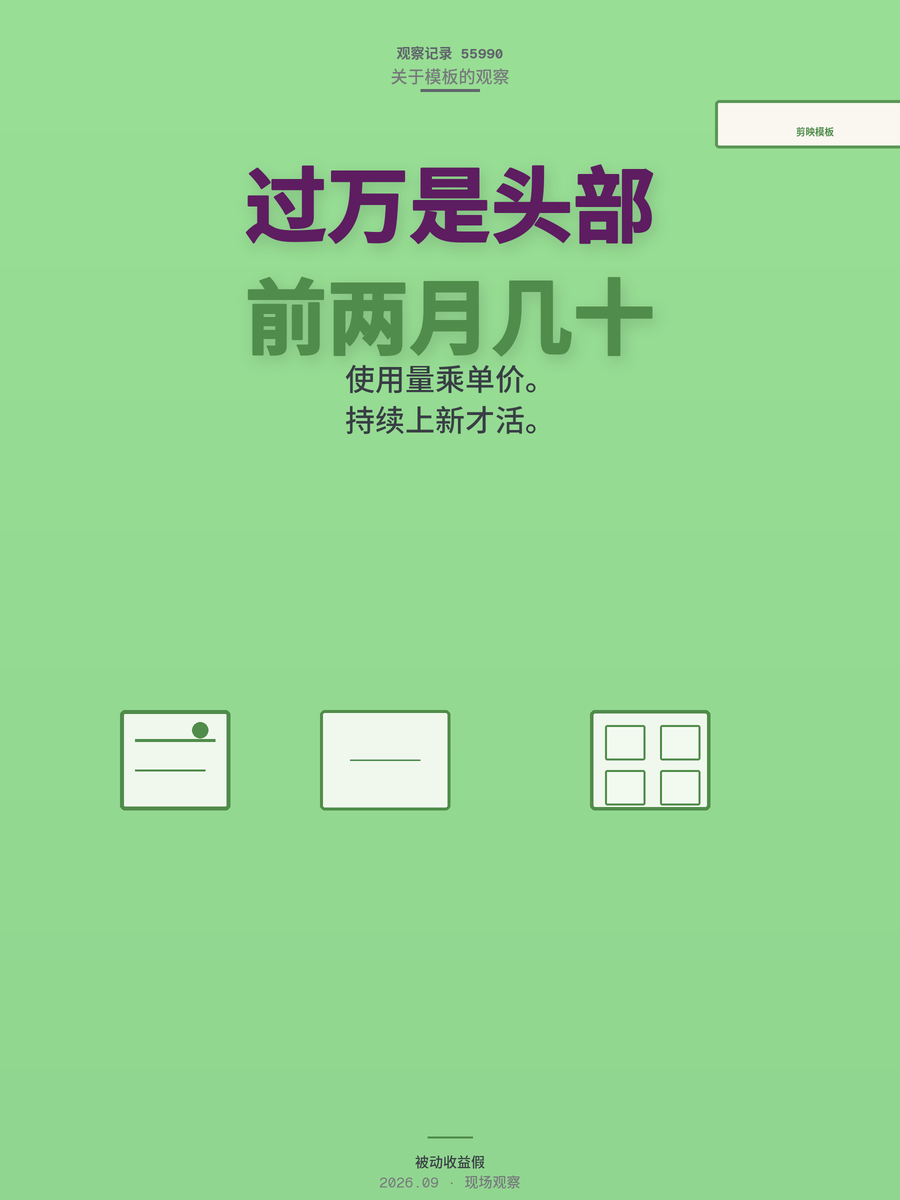 剪映模板月入过万？先算算前两个月你能赚到几百块
