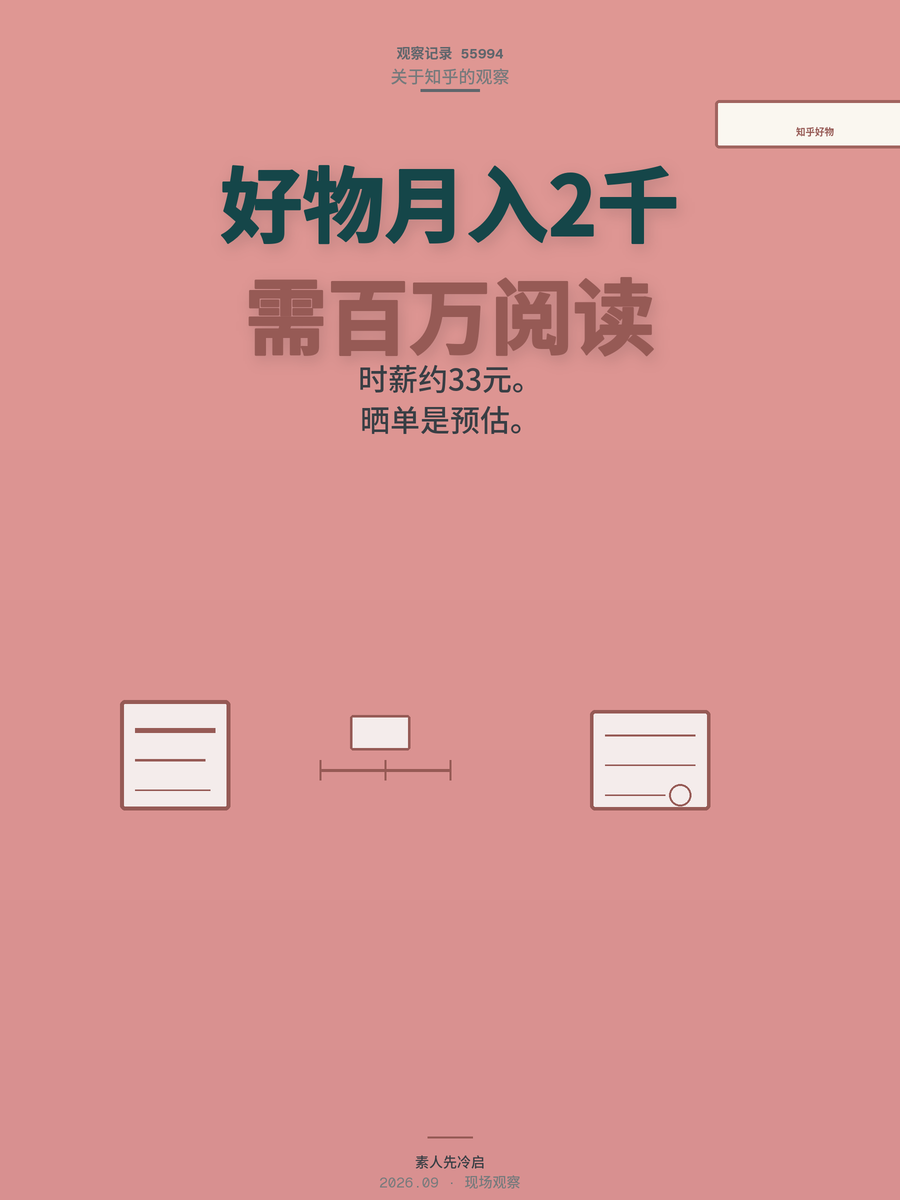 知乎好物月入2000的真实账：每月100万阅读，晒单别信