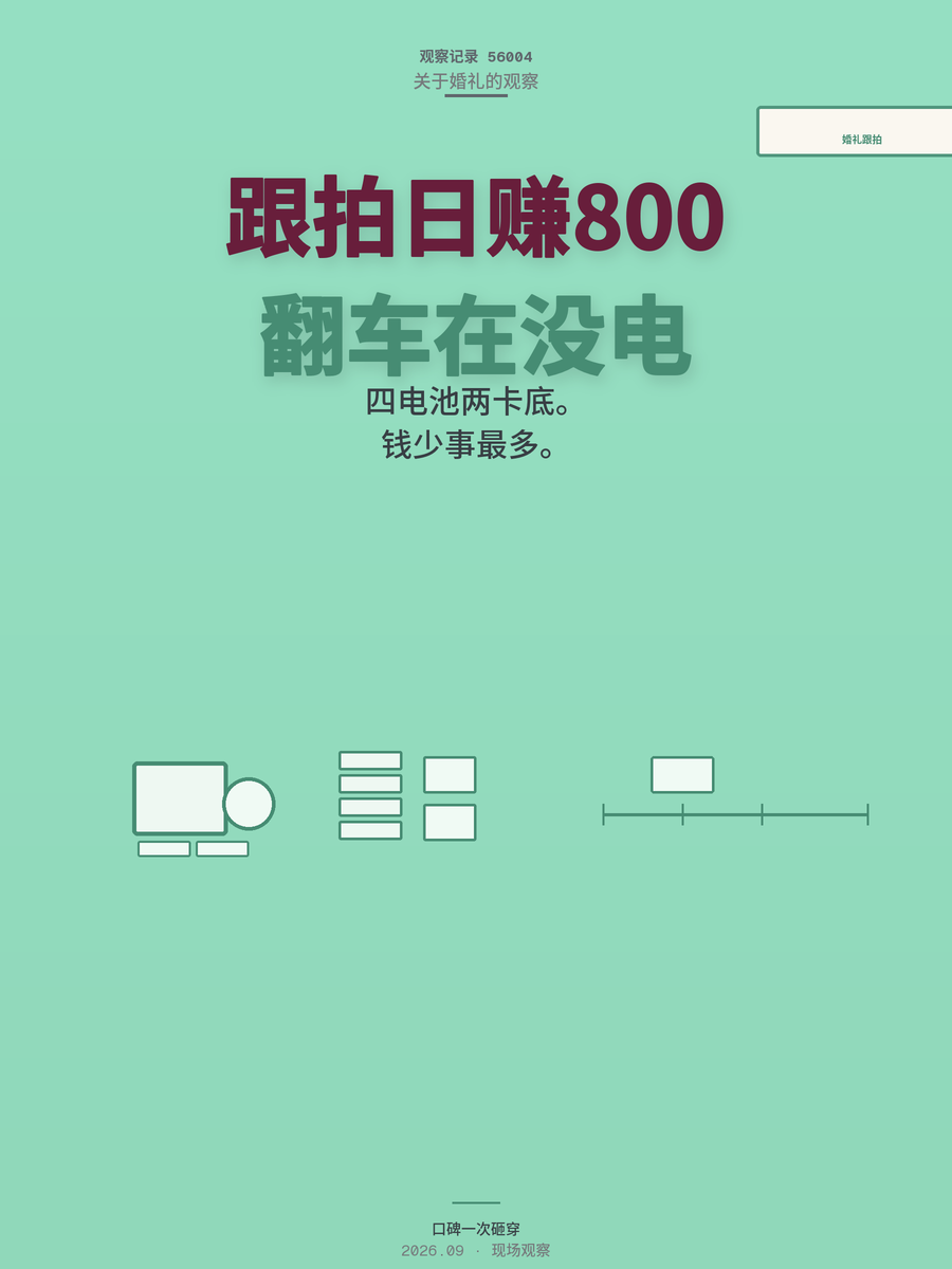 县城婚礼跟拍日赚800到1200，新手最该防的不是技术