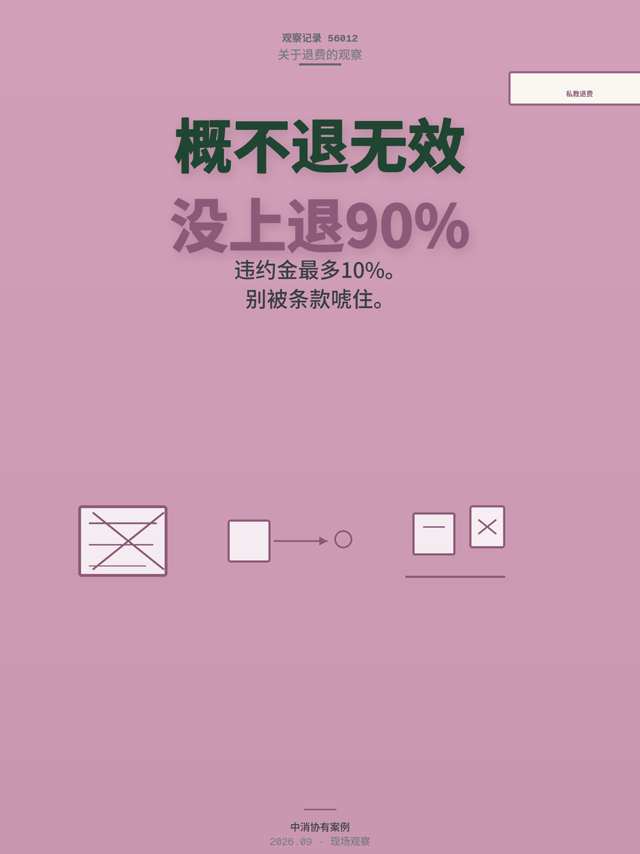 私教课不退费合法吗？中消协案例：没上课退90%，违约金最多10%
