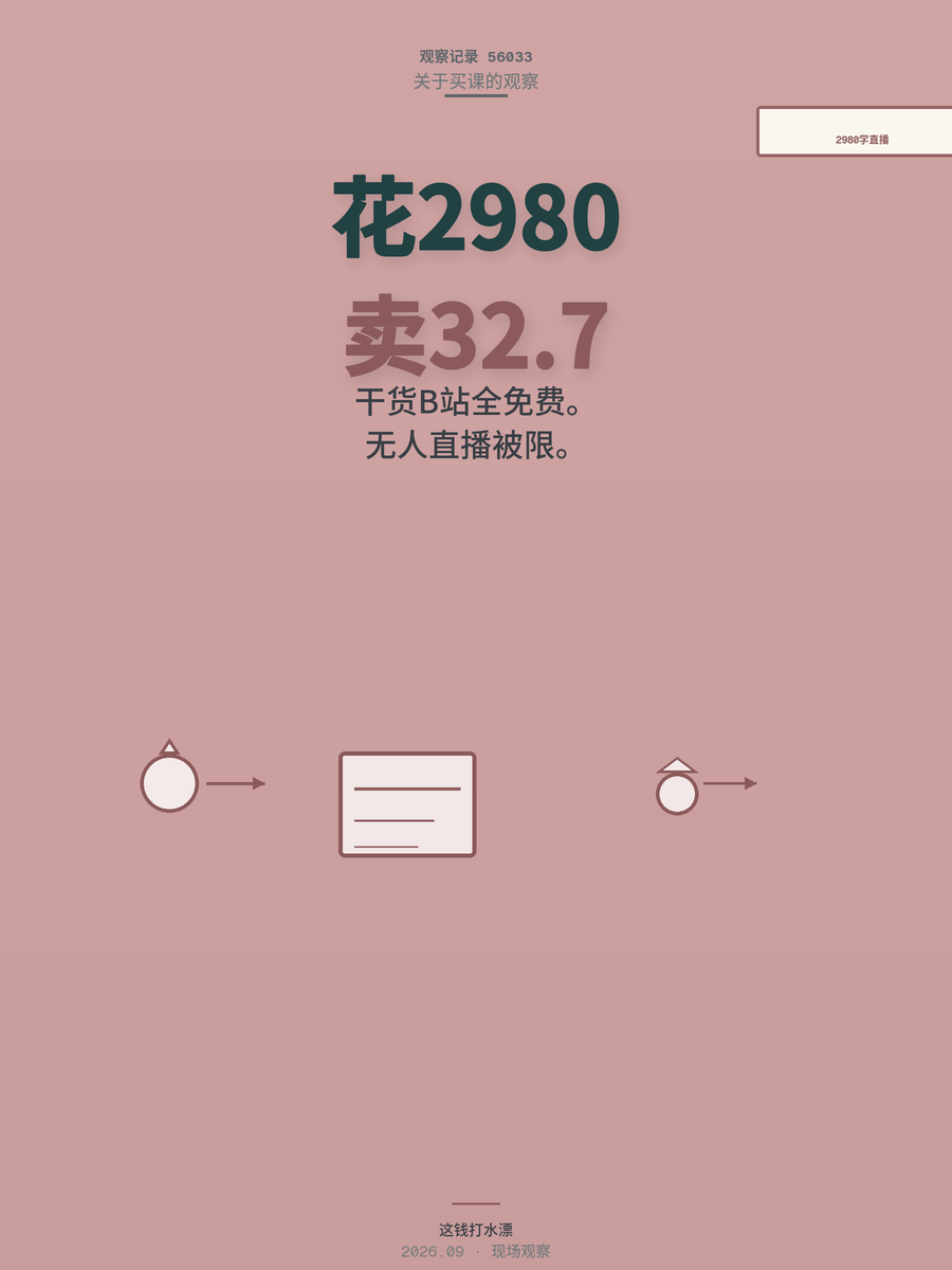 花2980学AI数字人直播，30天只卖32.7元，这笔账你算过吗