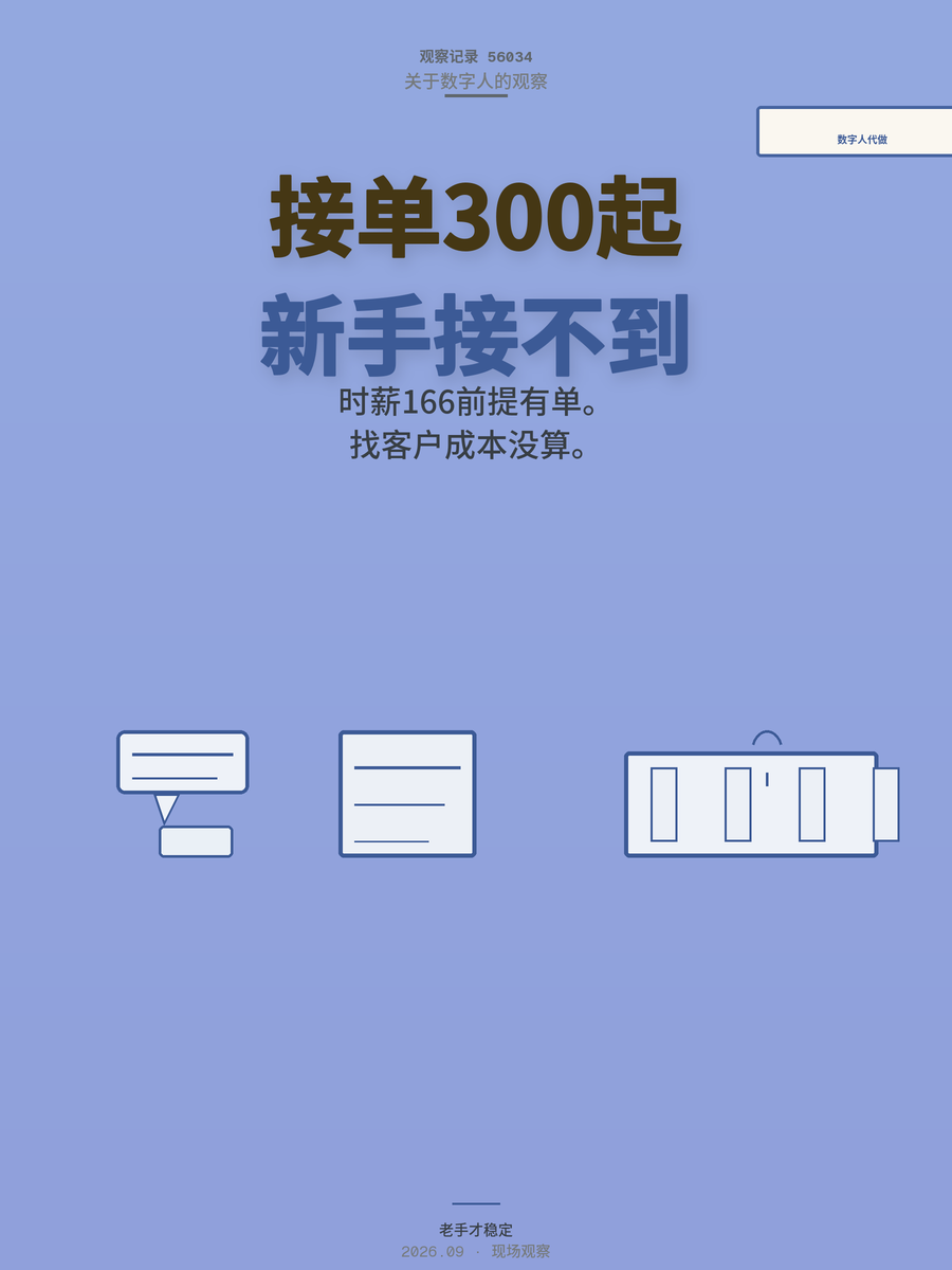 AI数字人代做服务新手避坑3要点：为什么你接不到单？