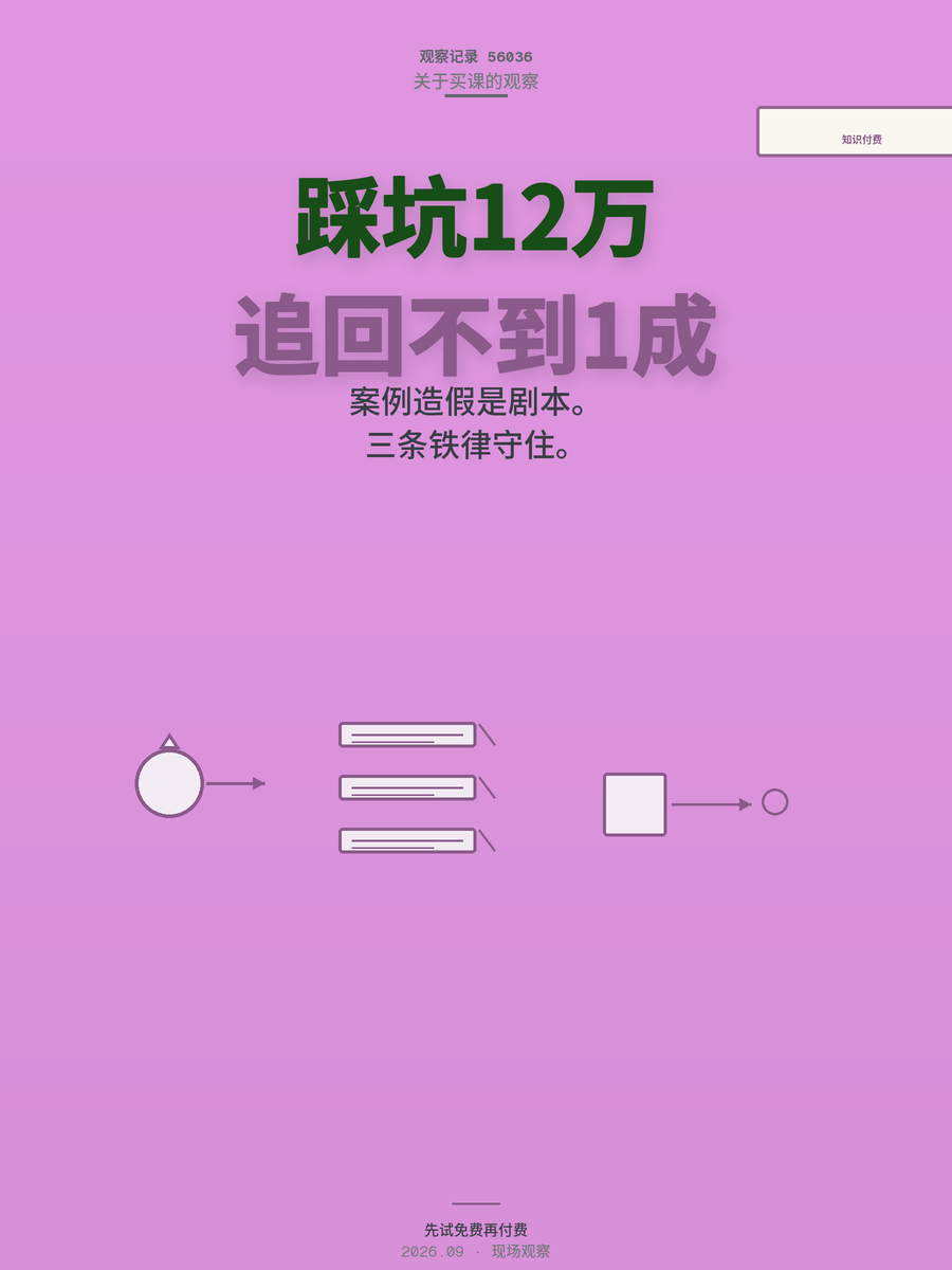 买课踩坑12万起，追回不到一成：知识付费的三大套路和三条铁律