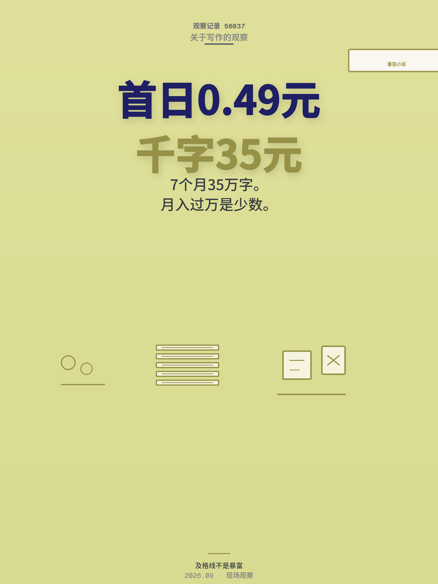 番茄小说新人真实收入：验证期首日0.49元，7个月35万字值不值