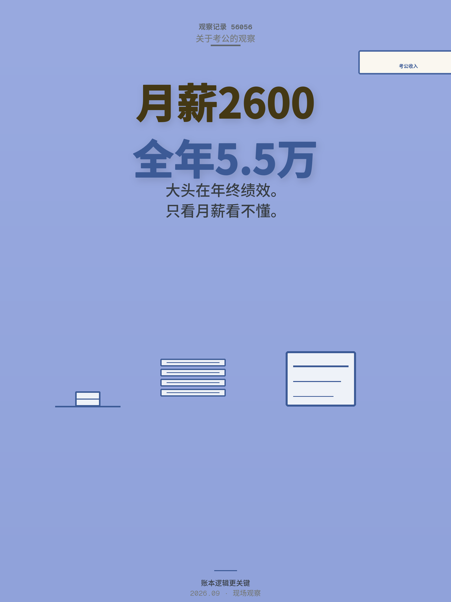 考公月薪2600，全年现金5.5万怎么算？账本逻辑比数字更关键