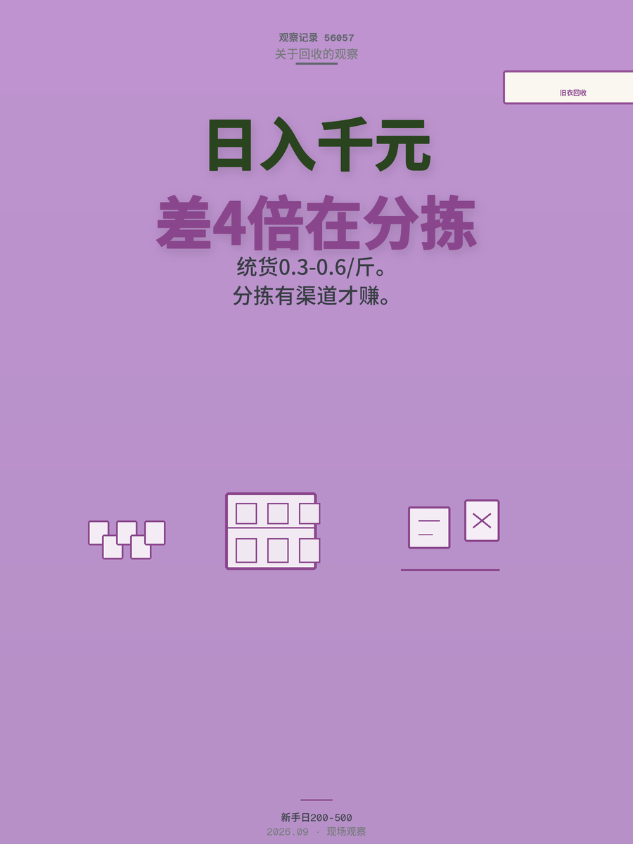 旧衣回收日入千元是真是假？统货与分拣差4倍，新手算清这笔账再入行