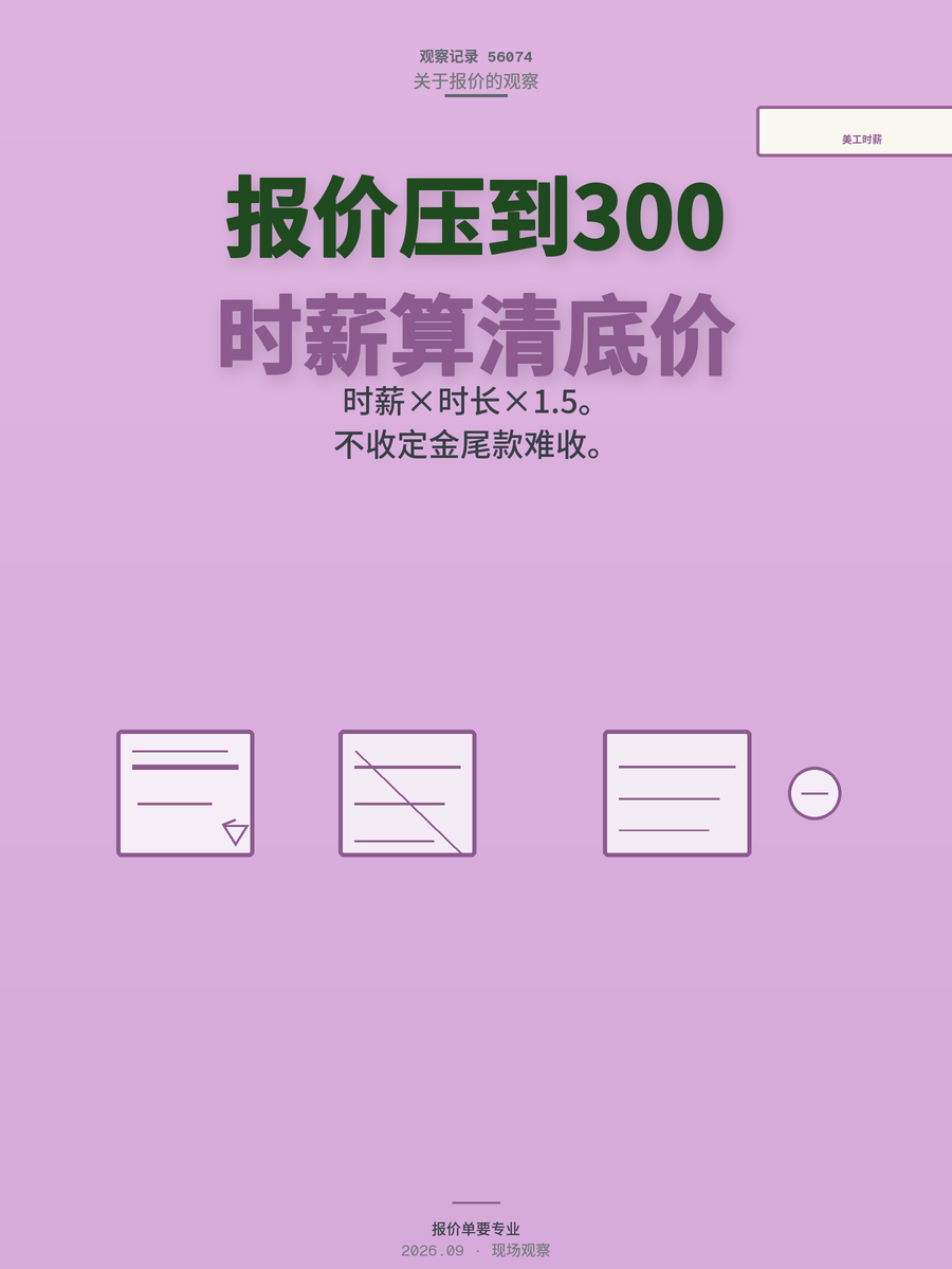 电商美工报价总被压到300？时薪公式算清你的底价