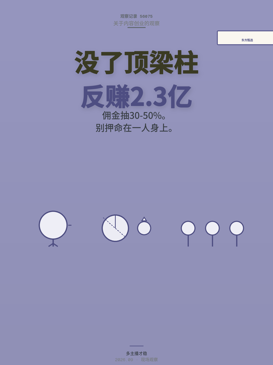 东方甄选没了董宇辉反赚2.3亿，内容创业别把命押在一人身上