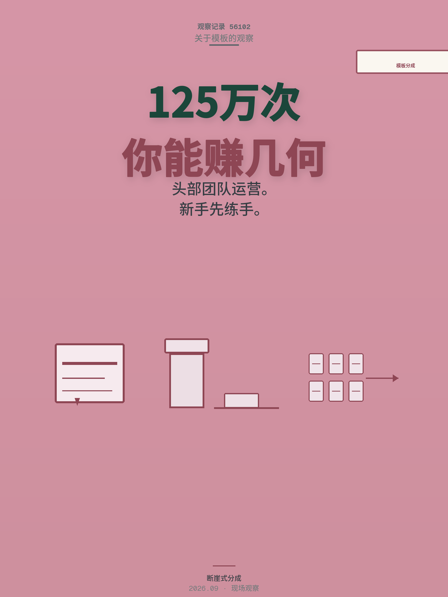 剪映模板被用125万次，创作者能赚多少？算完沉默了