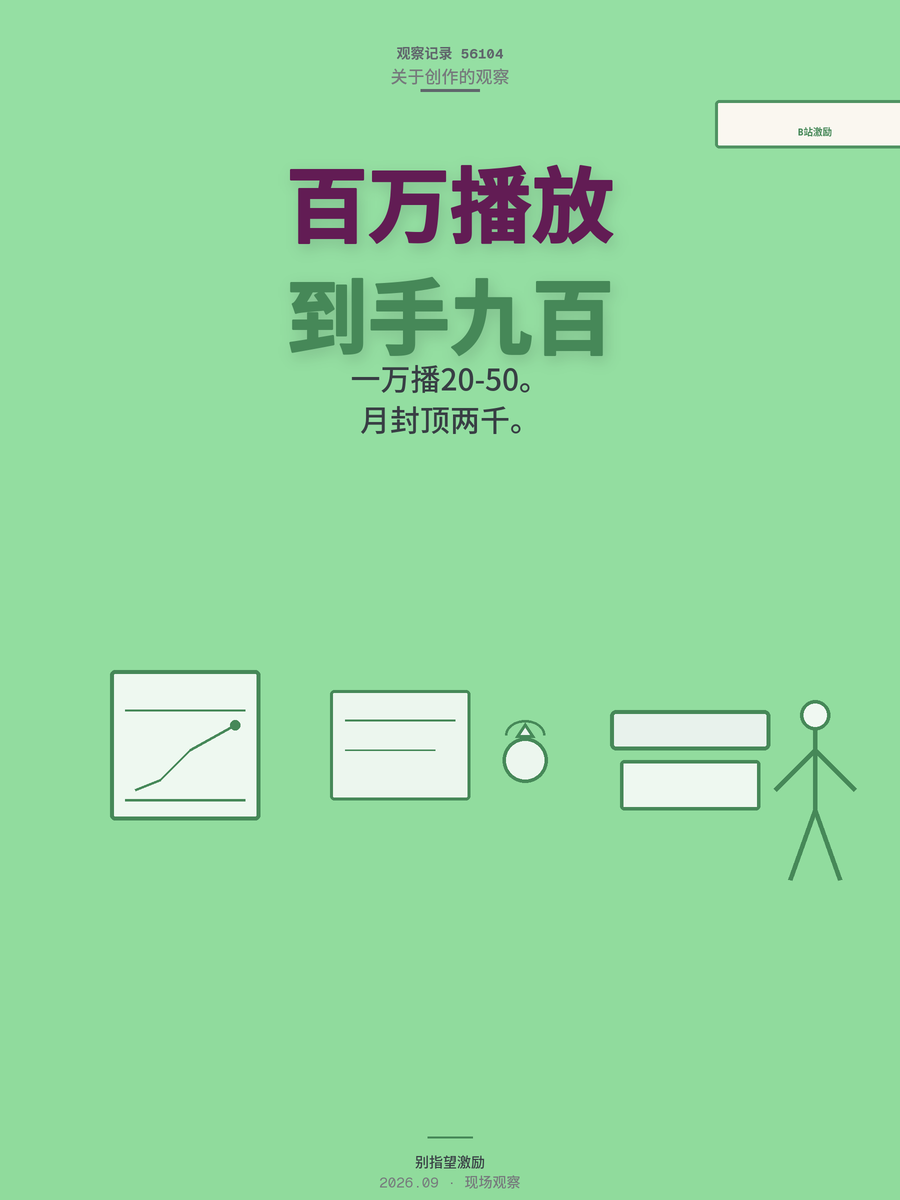 B站百万播放到手才几百块，你还指望播放量吃饭？
