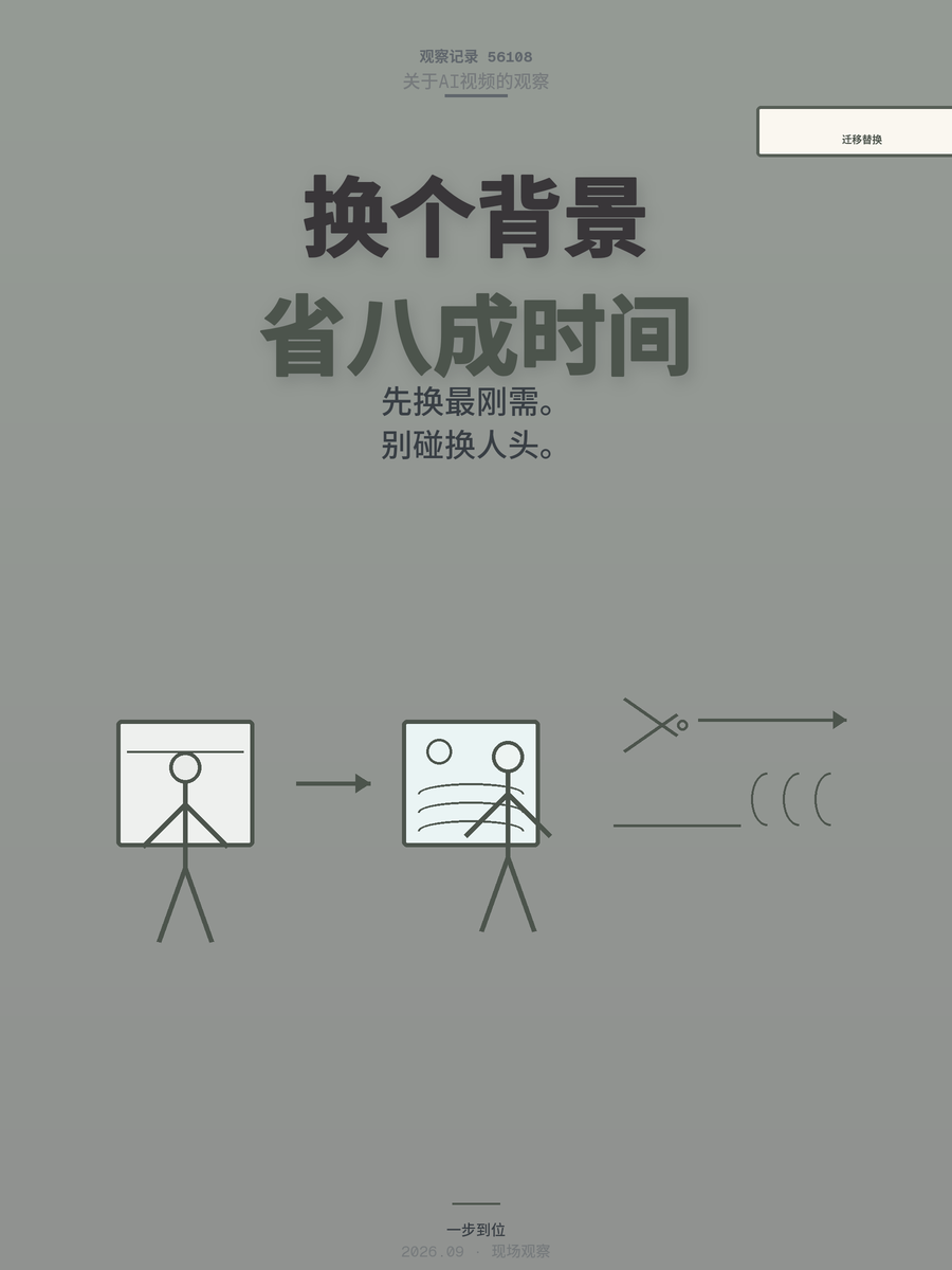 视频改不动？用AI做迁移替换，关键就这一步，新手照做省八成时间