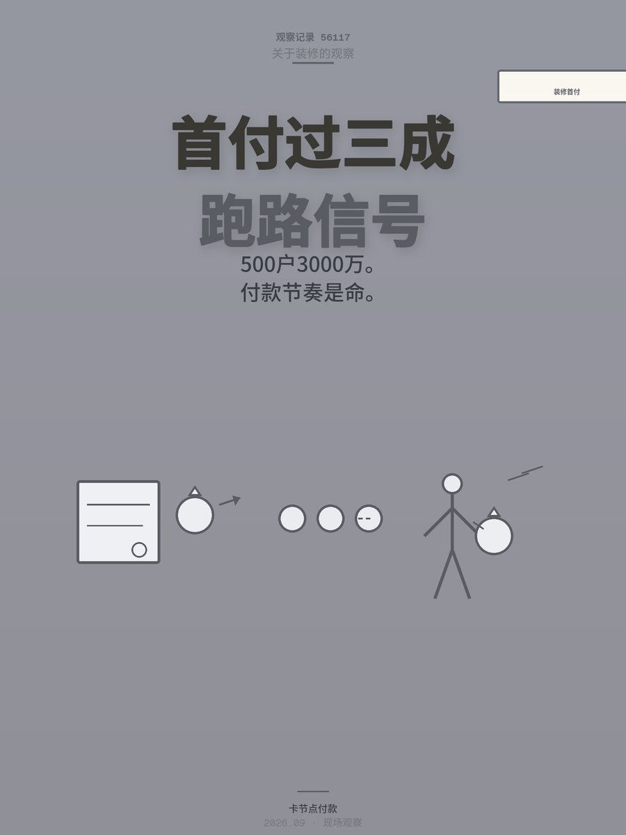 装修首付超30%就有跑路风险，这笔账你算过吗？