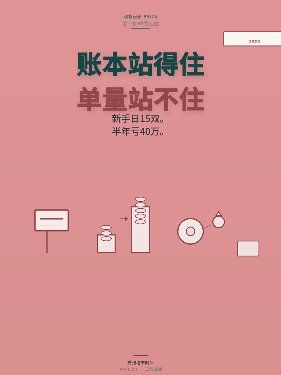 洗鞋加盟说月净利1.88万，新手头仨月日均15双都难