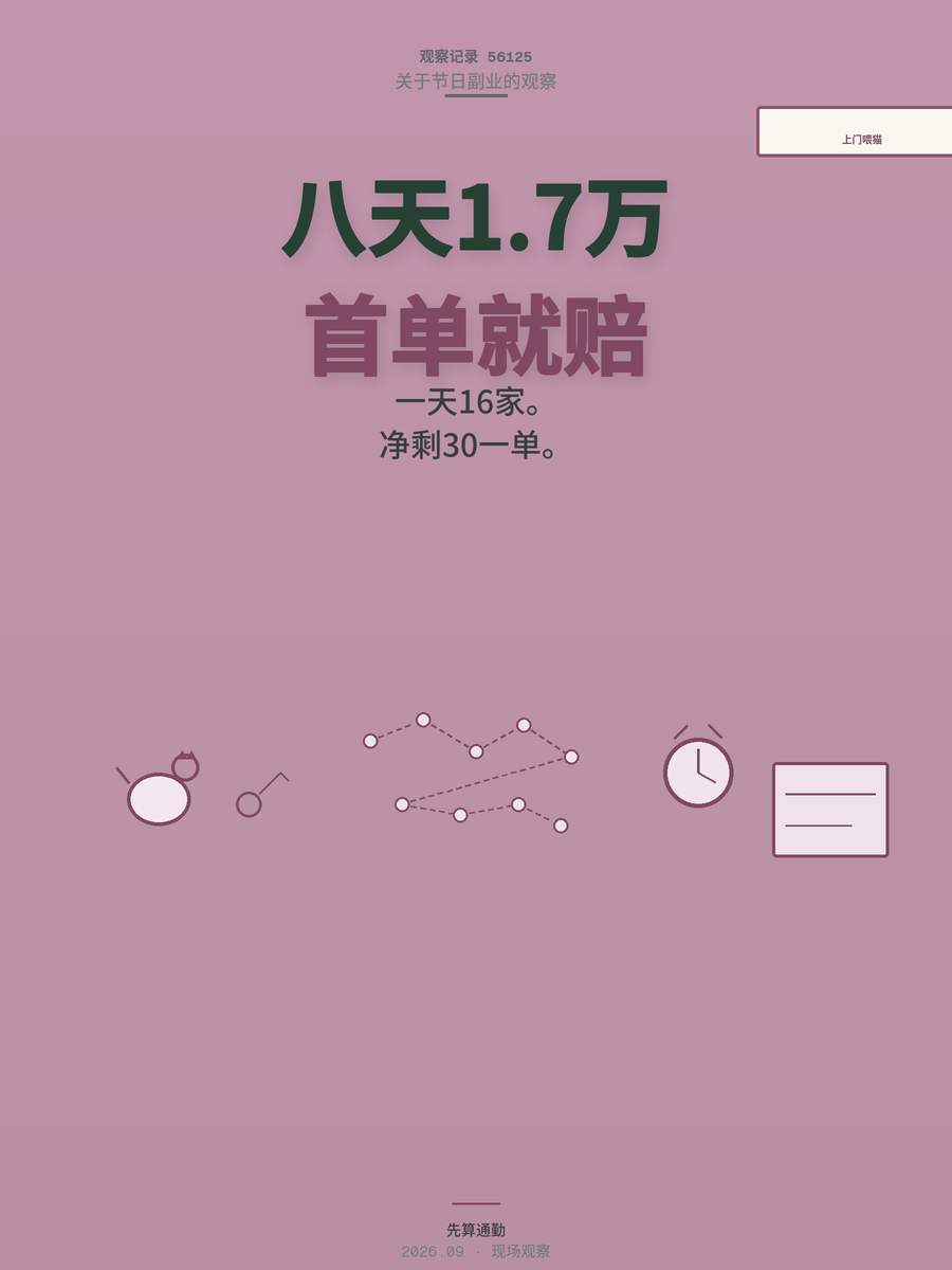 春节上门喂猫十来天赚1.7万，第一单就赔钱的人做错了什么