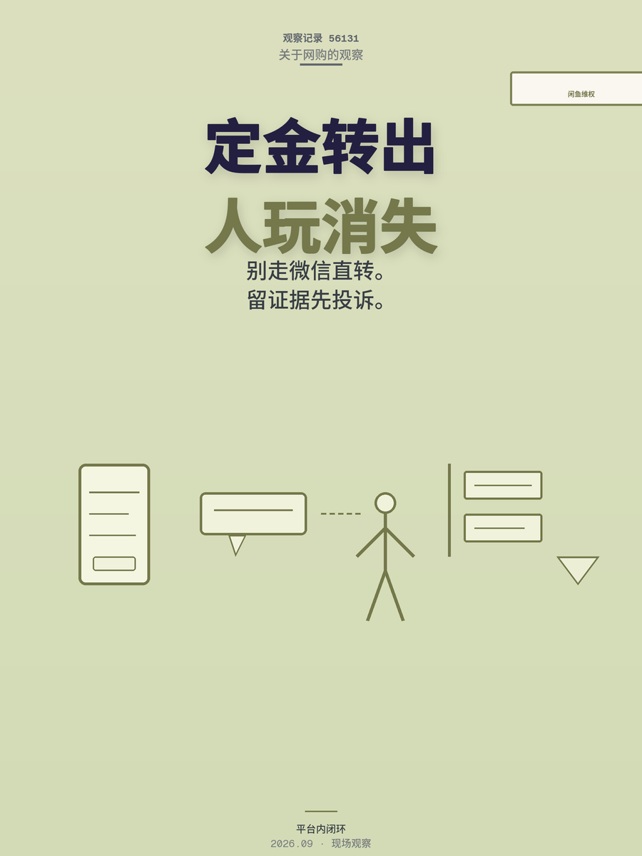 闲鱼代做被骗1000块，平台投诉和报警到底哪个先管用？