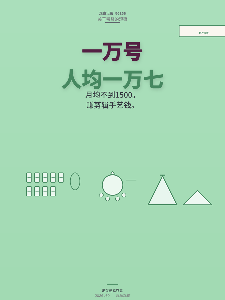 三只羊11000个切片号人均年入1.7万，切片带货还能月入过万吗