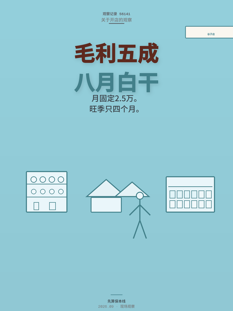 谷子店毛利率30-50%，为啥开店大半还是亏？算完这笔账我沉默了