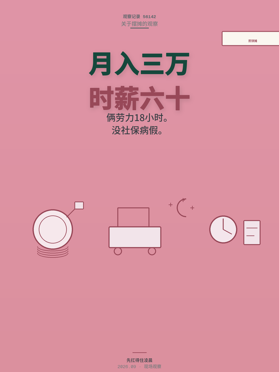 煎饼摊月入三万是真是假？老刘这笔账算完，摆摊创业前得先看这仨问题