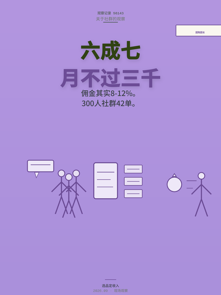 社区团购团长月入不到3000？67%的真相和4200的活法