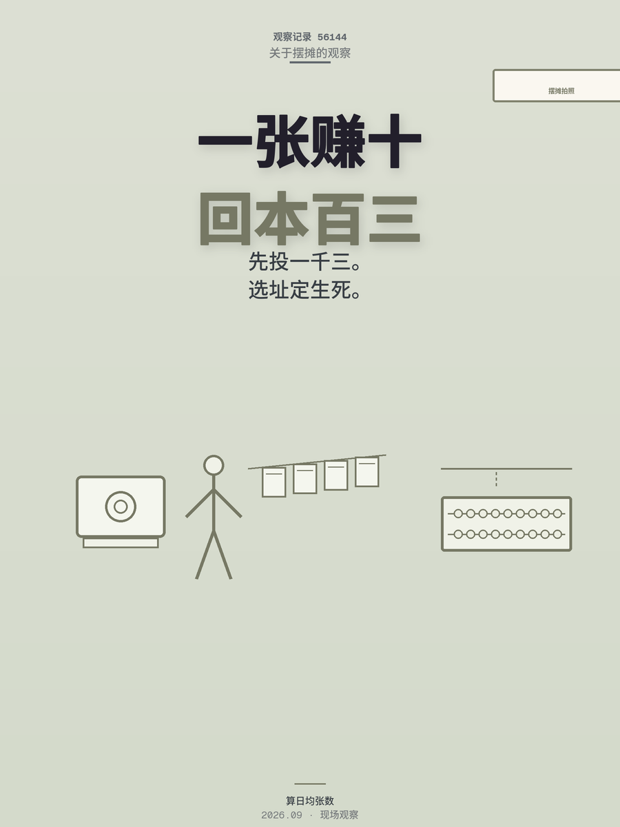 11岁小孩哥摆摊拍照月入1200，摆摊创业前先把相纸这本账算明白