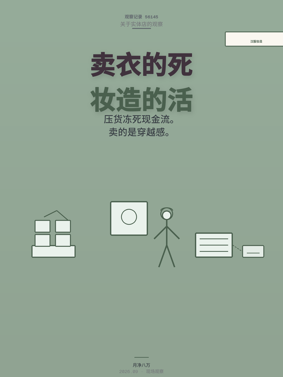 西安汉服妆造月净利8万，卖衣服为啥亏？账本拆给你看