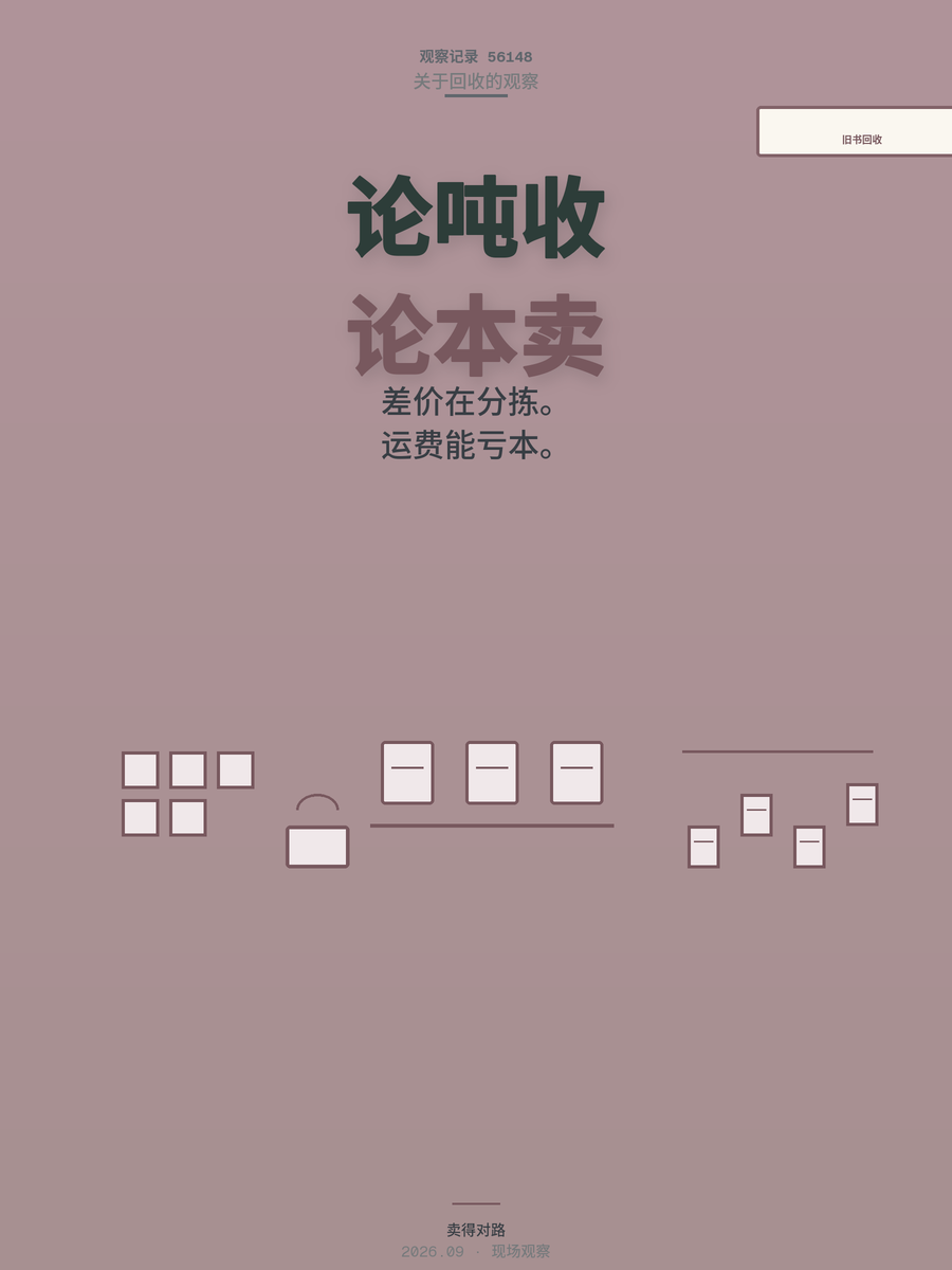 旧书回收一吨赚多少？分拣后能卖到1万吗，这笔账怎么算