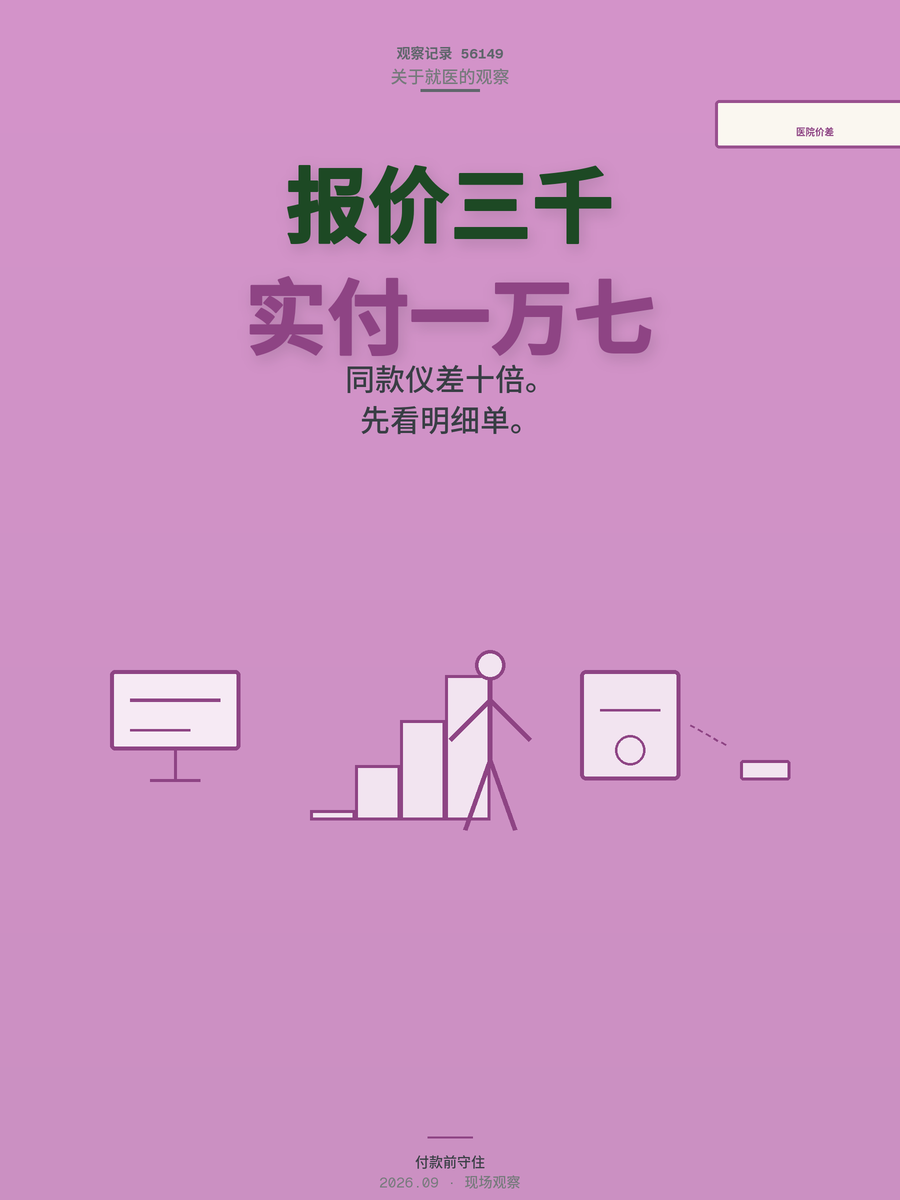 郑州医院治疗仪报价8800实付1.7万，价差十倍你该怎么防