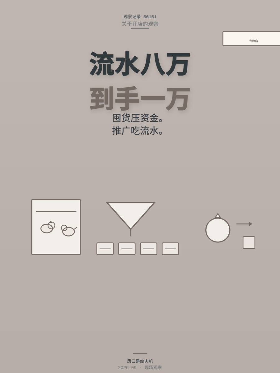 宠物店月流水8万到手才1万，开店流程里藏着哪些坑？