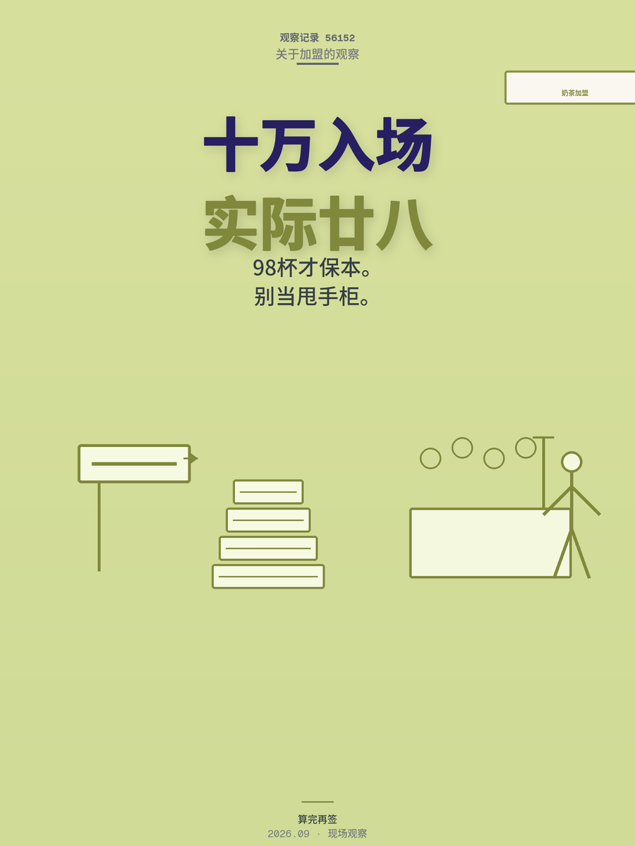 奶茶加盟10万能开？真实成本28万起步，算清这笔账再决定
