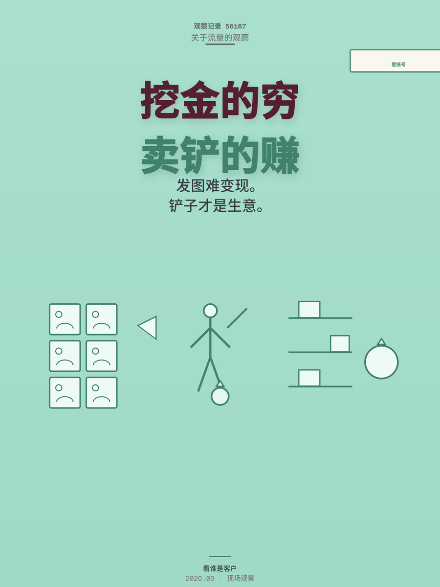 壁纸号月入过万是真是假？真正赚钱的是卖铲子的人