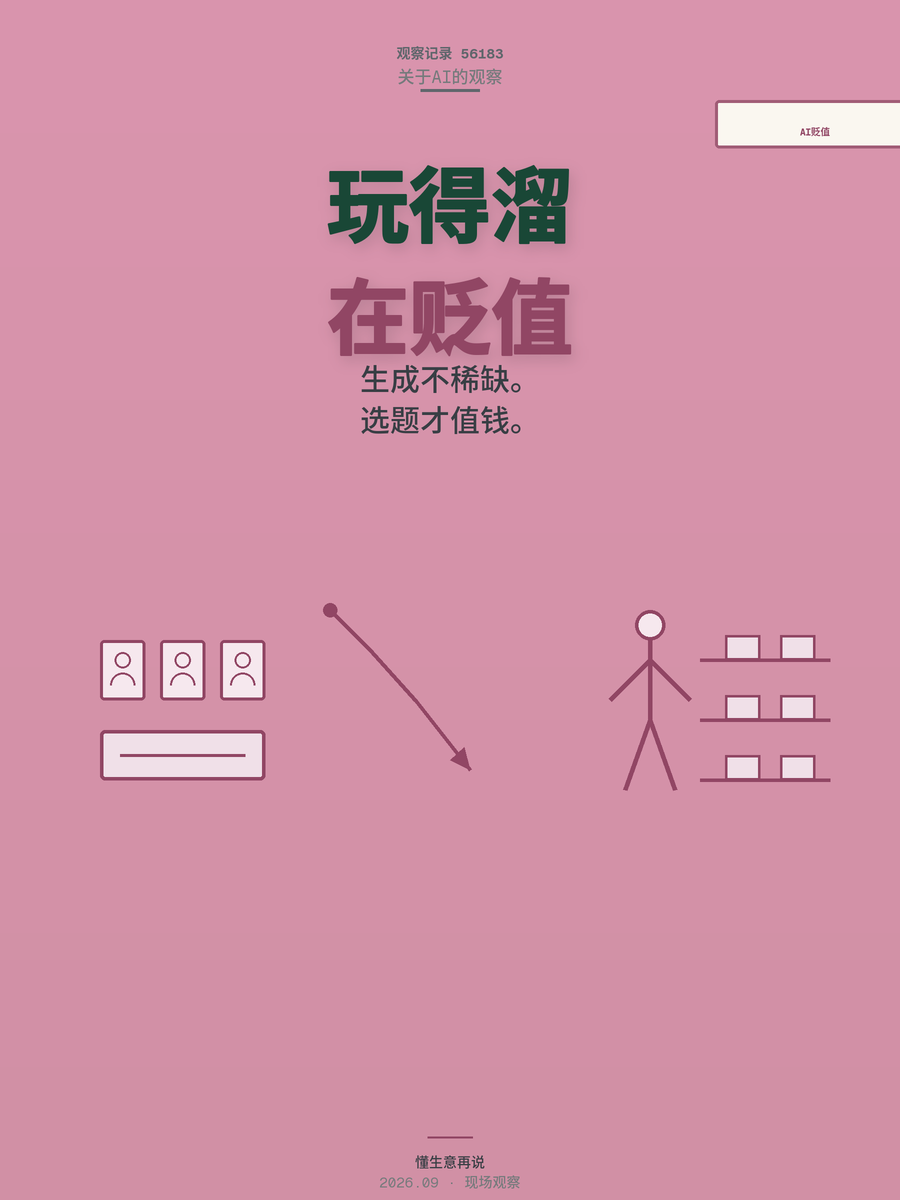 AI玩得溜的人正在贬值，真正赚钱的是这类人