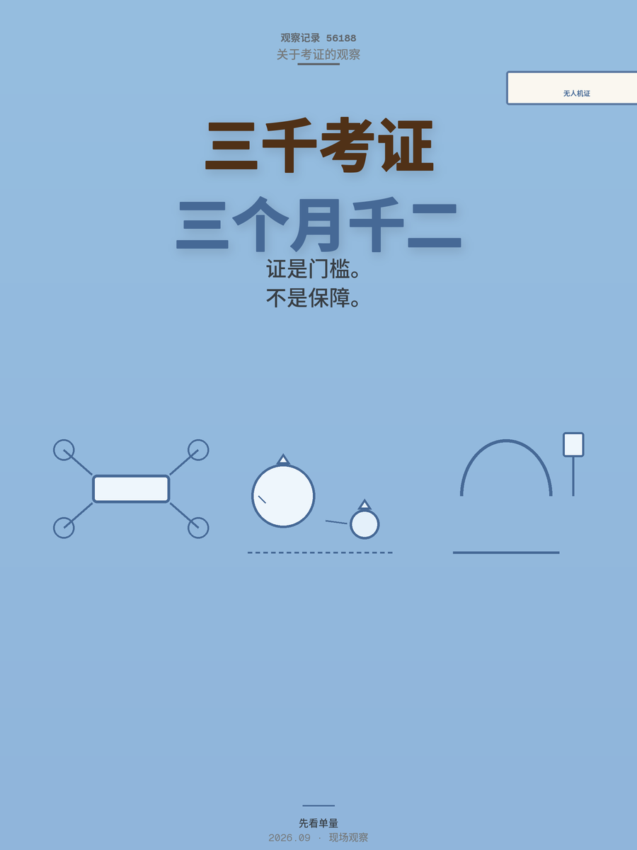 花3000块考无人机证，三个月只赚回1200？入行前先算清这笔账