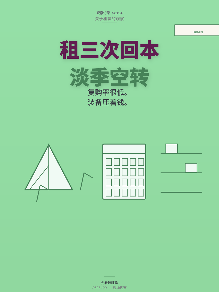 露营装备出租回本快？复购率低和淡季空转是两道坎