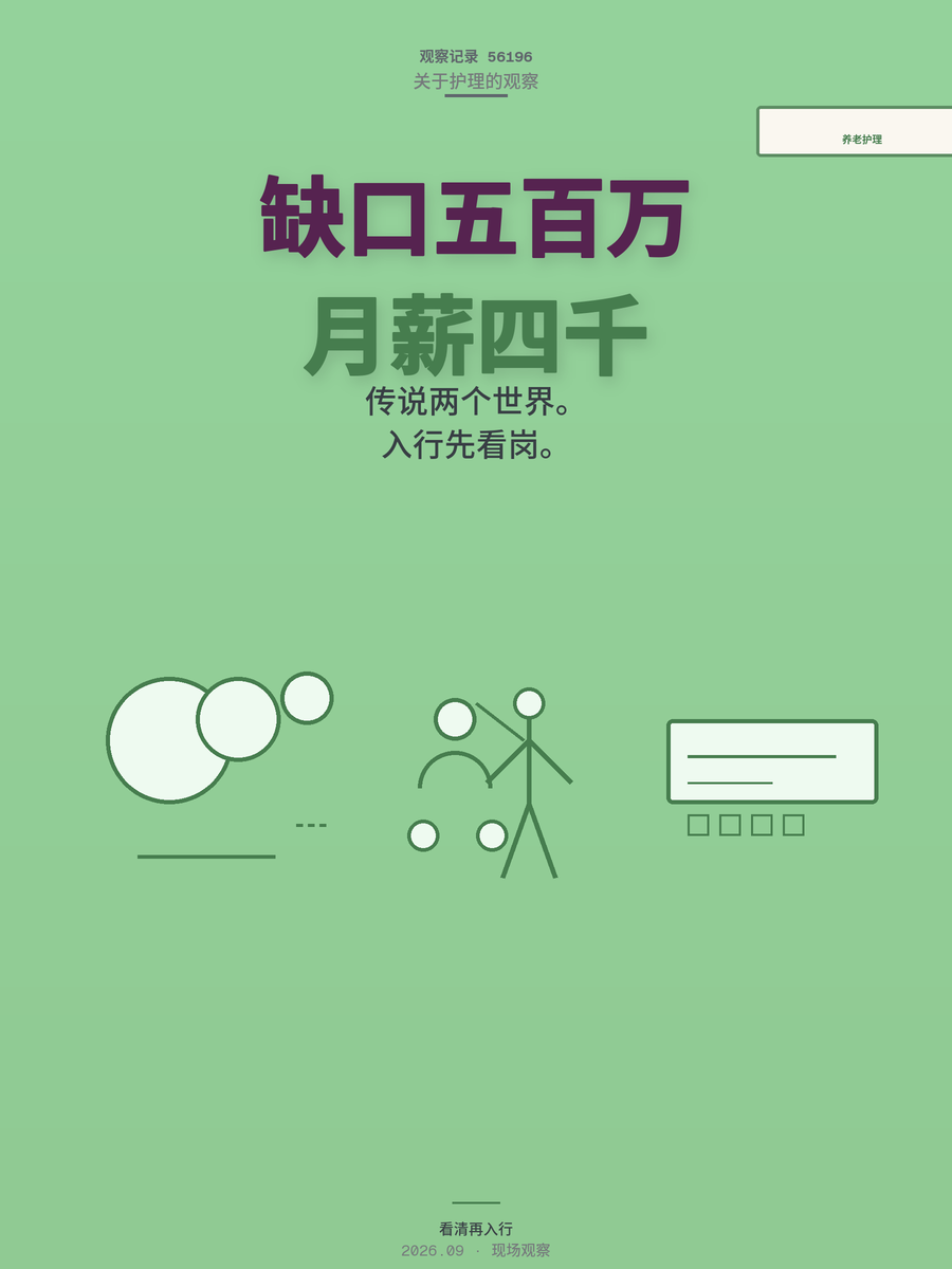 养老护理缺口500万还是月薪4000？入行前你得看清这行真相