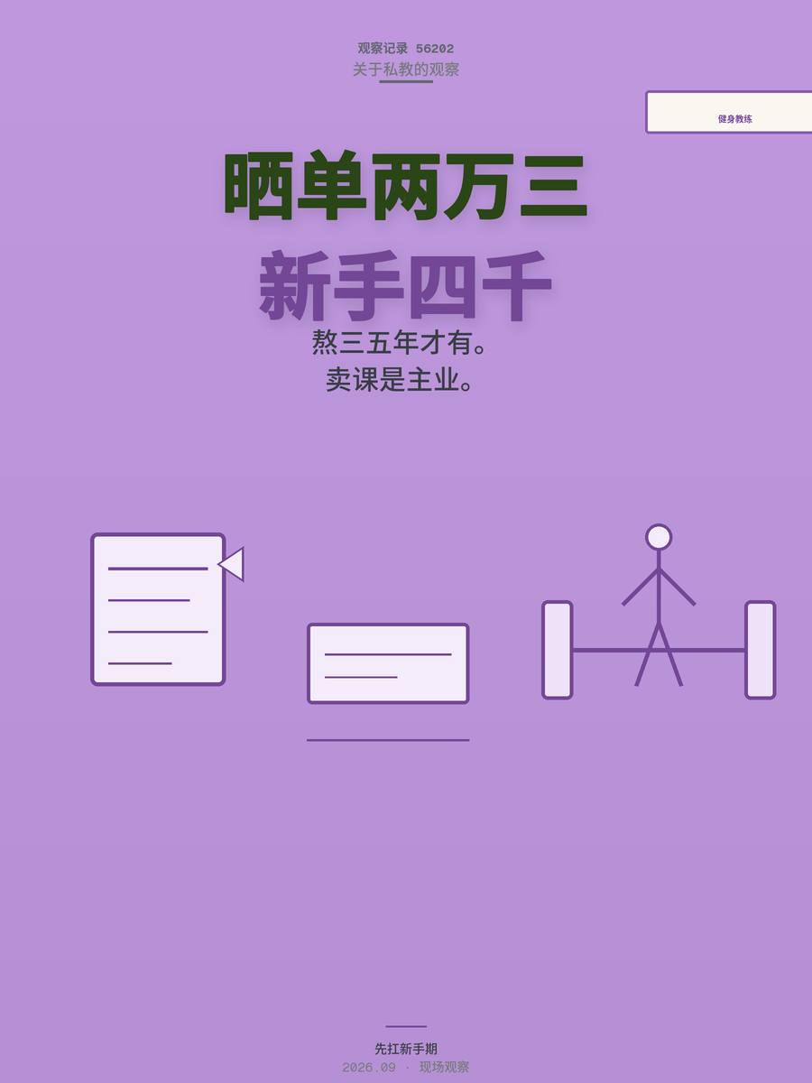 健身教练月入过万？先看看新手真实的4000块工资单