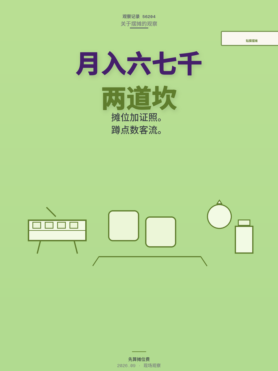 手机贴膜摆摊月入六七千？先看这两道坎能不能迈过去