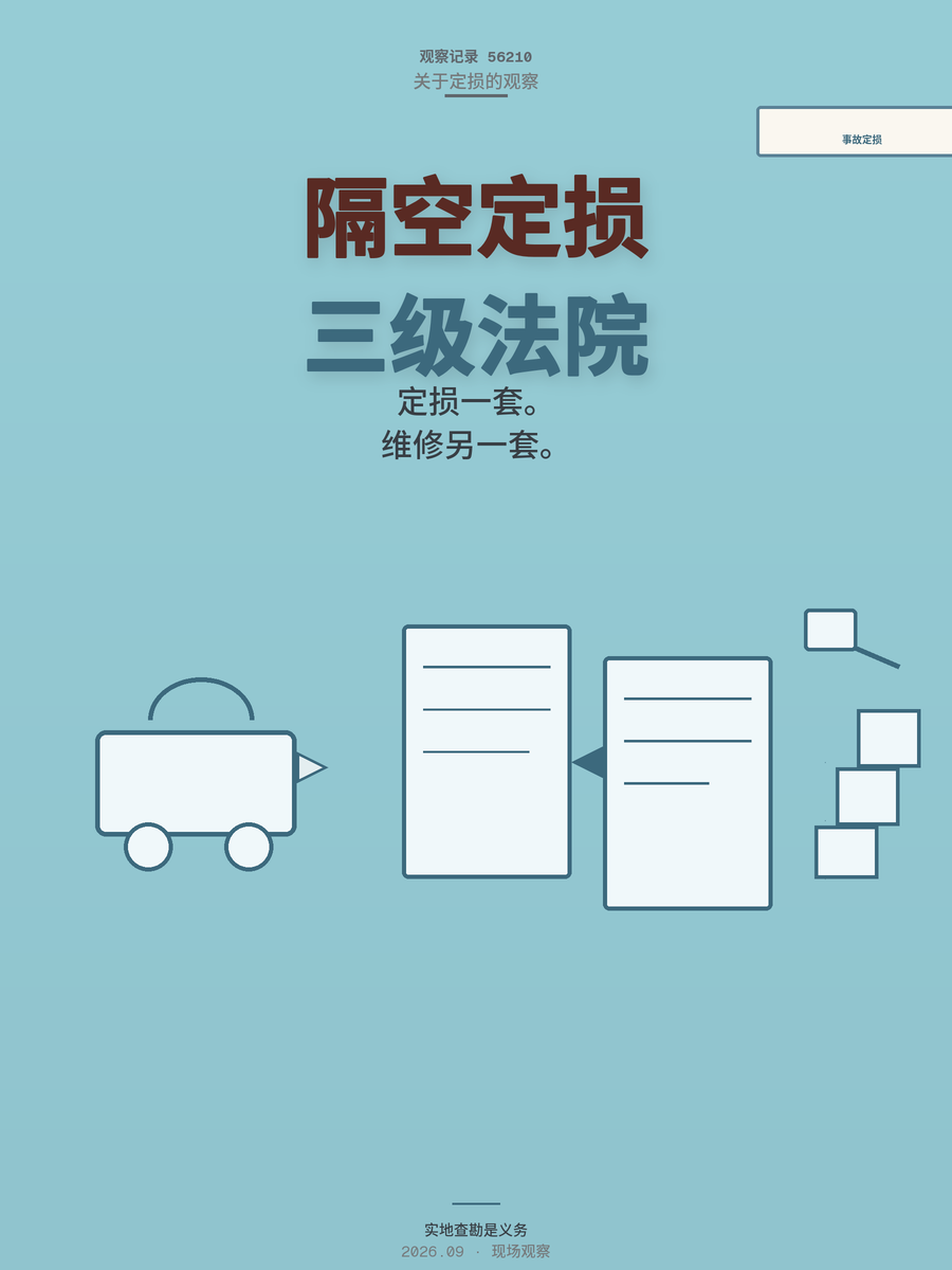 7735元维修费三级法院判了：事故车定损，实地查勘是义务
