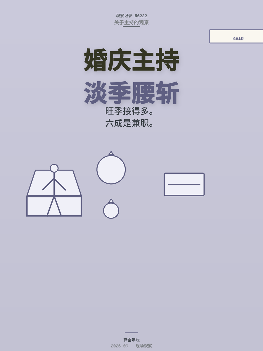 婚庆主持旺季月入9000？淡季腰斩、六成兼职，算清全年账再入行