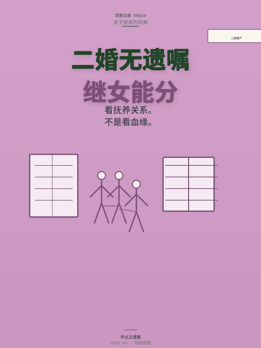二婚没遗嘱，继子女能分走一半遗产吗？