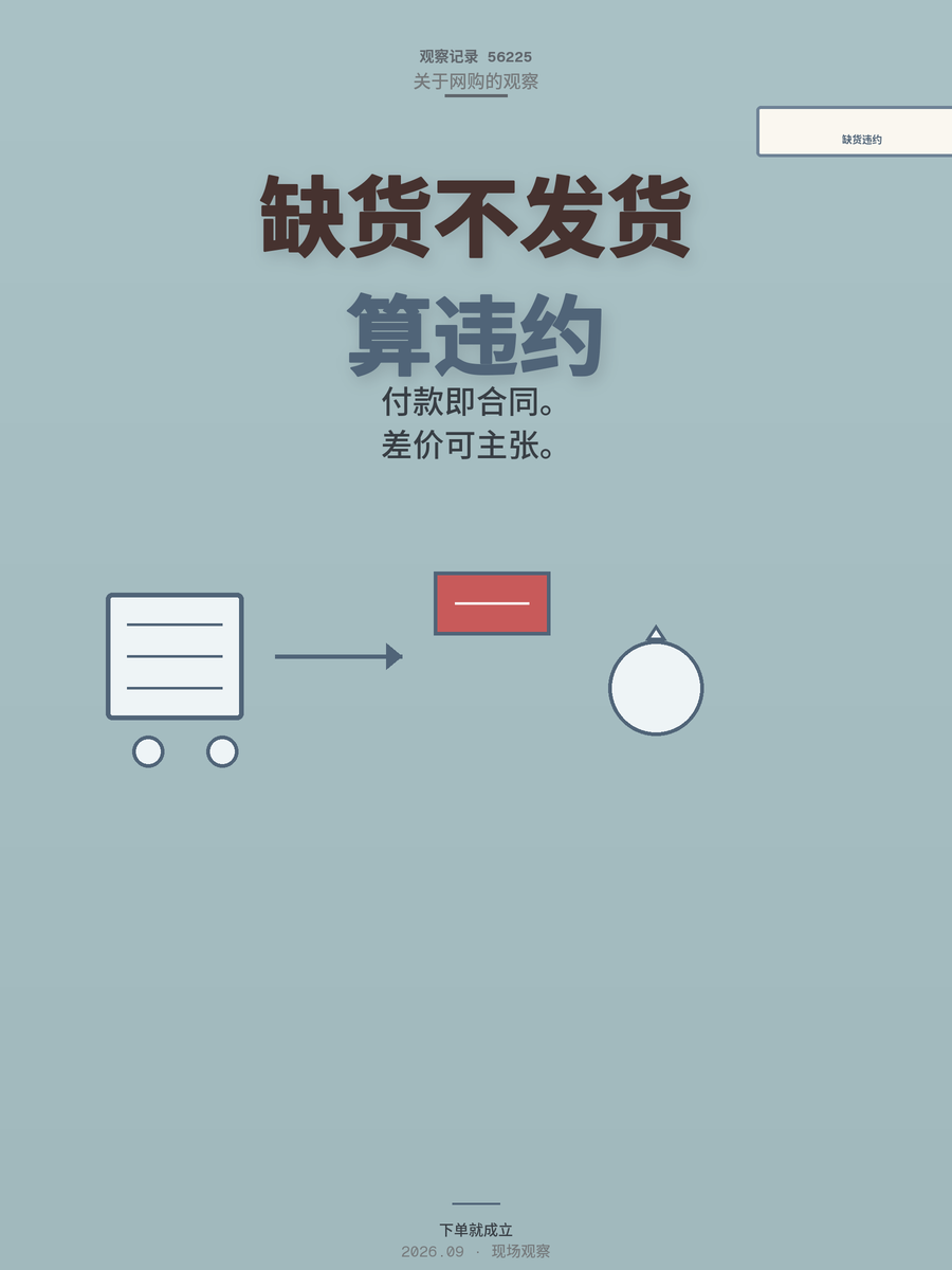 商家缺货不发货是违约，付款即合同成立，差价损失可主张