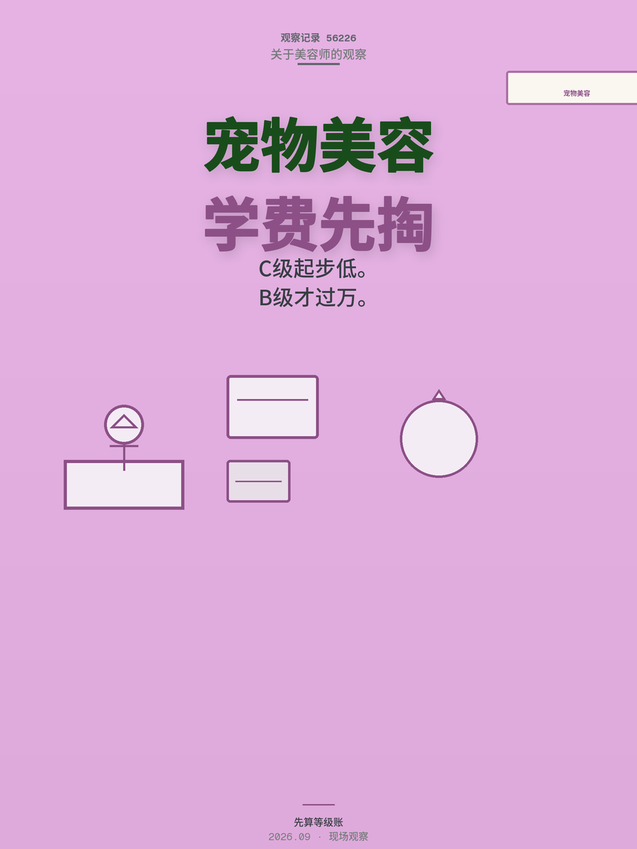 宠物美容师月入过万是真是假？6000学费先别急，这账得算清