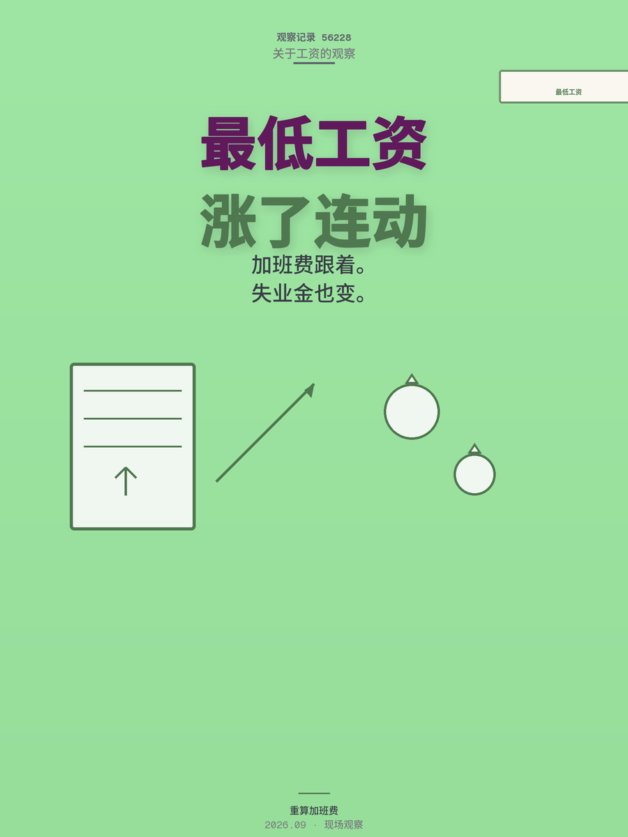 9月最低工资上调，加班费基数怎么算才不吃亏